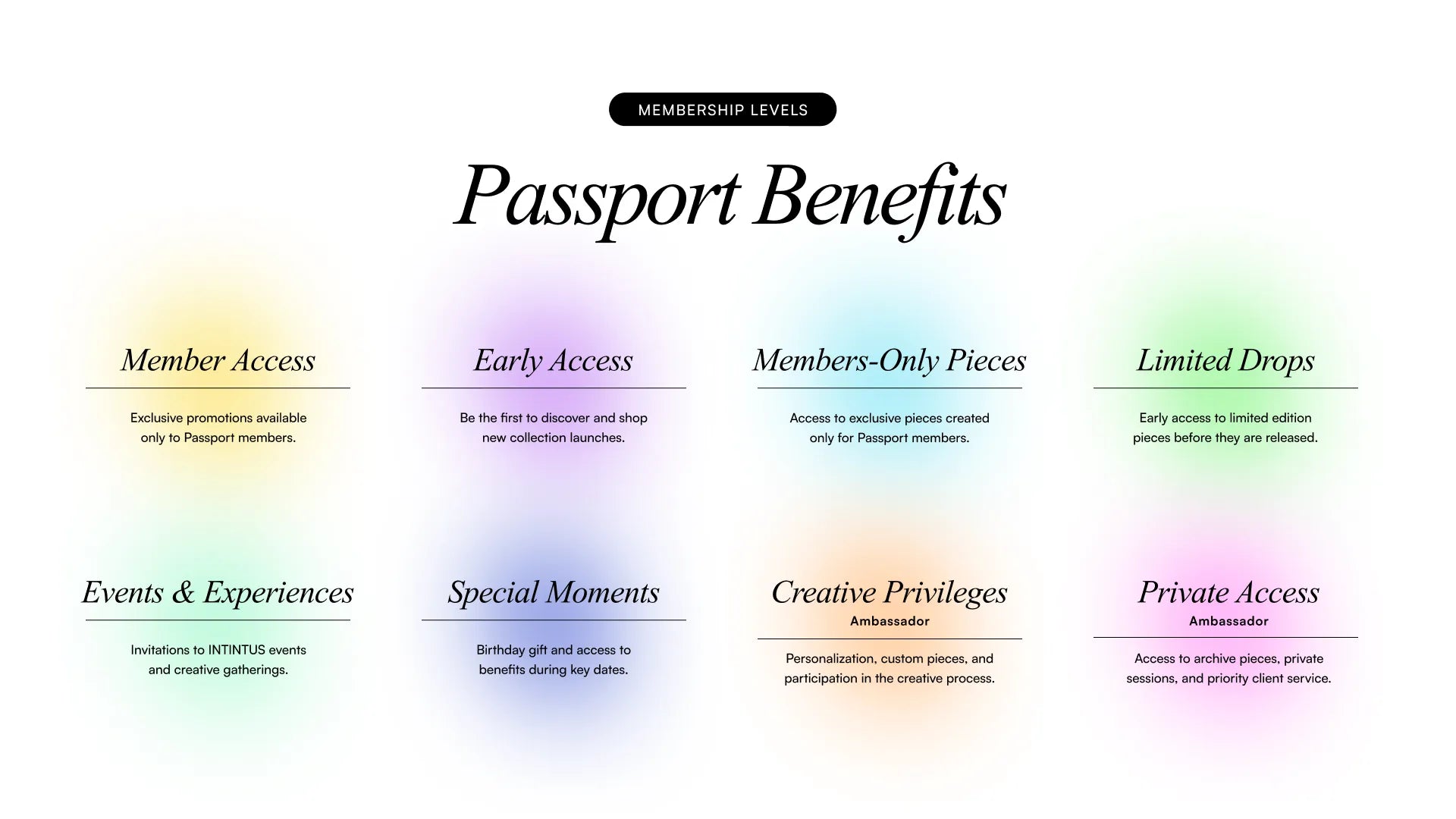 Passport Benefits